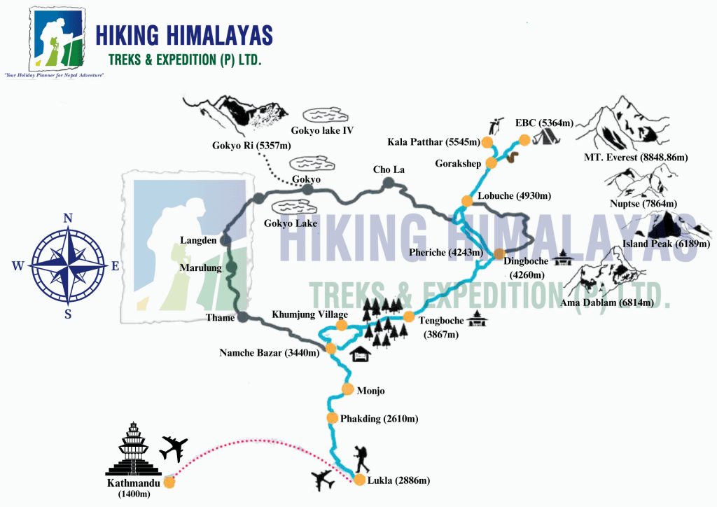 Everest Base camp Route Map